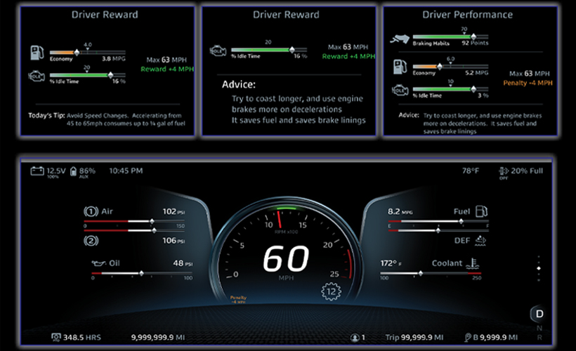 on screen driver performance example