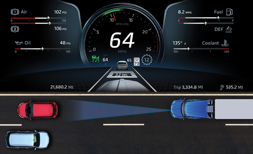 diagram how adaptive cruise control works